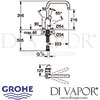 Grohe Eurodisc Cosmopolitan Single-Lever Sink Mixer Dimensions